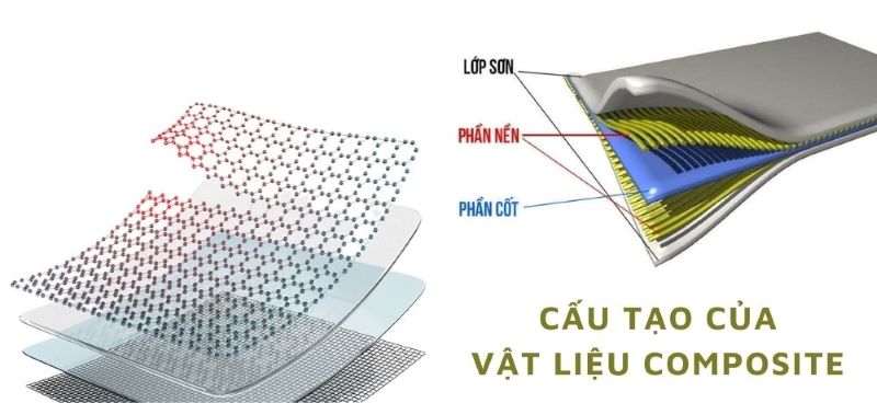 Chất liệu vật liệu Sleepbox bền đẹp